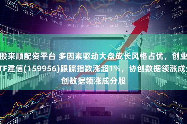 股来顺配资平台 多因素驱动大盘成长风格占优，创业板ETF建信(159956)跟踪指数涨超1%，协创数据领涨成分股